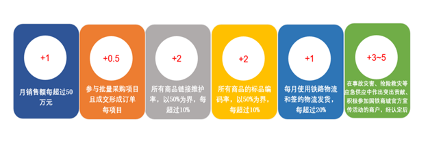微信图片_20230315090002.png