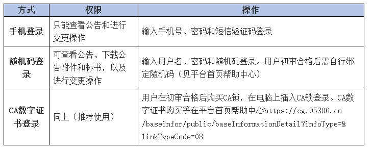 微信截图_20230605175336.png